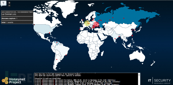 世界大战尽在掌控：盘点全球网络攻击实时追踪系统