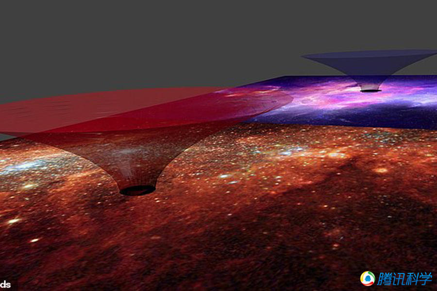 银河系中央可能存在天然“时空隧道”
