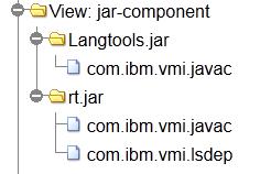 Java 工程的外部依赖显示工具实现及使用