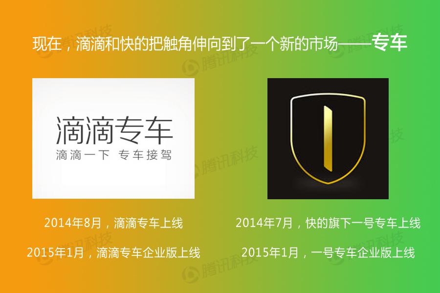 情人节：滴滴快的正式宣布战略合并 程维吕传伟出任联合CEO