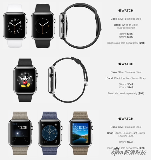网传Apple Watch全系售价图实为国外网友制作