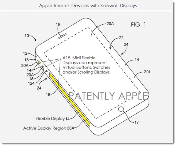 专利早已在手：“iPhone 7”是否会配备与三星相似的侧显示屏？