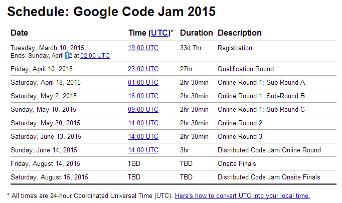 2015年Google Code Jam编程挑战赛开始报名