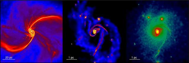 科学家发现黑洞周围出现了不寻常的新生恒星
