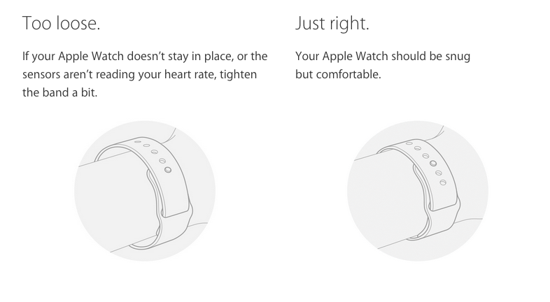 Apple Watch心率监测技术大揭秘