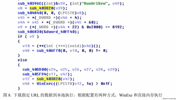 黑狐”木马分析报告