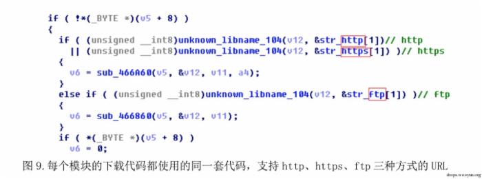 黑狐”木马分析报告