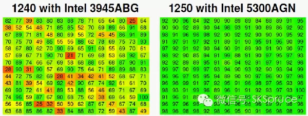 【技术贴】大型发布会现场的WiFi网络应该如何搭建？