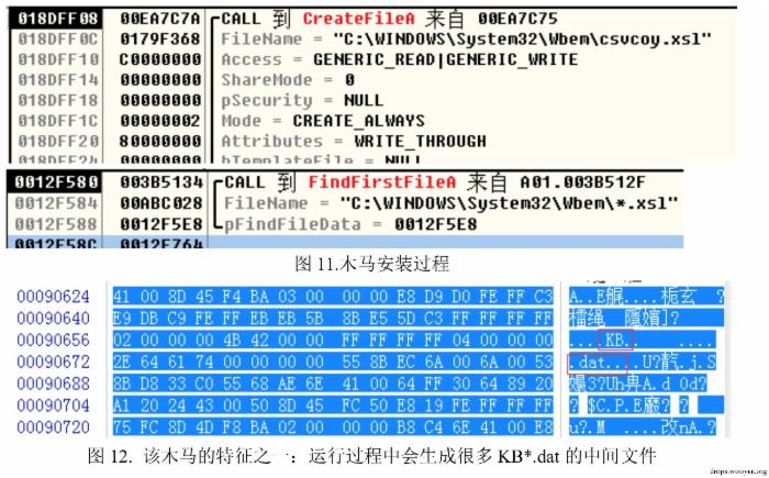 黑狐”木马分析报告