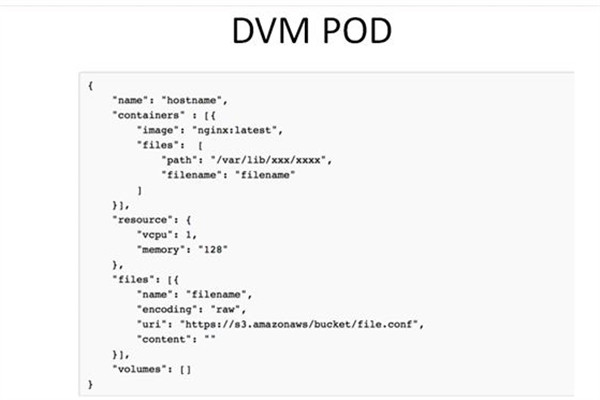 DVM：Make VM run like Container