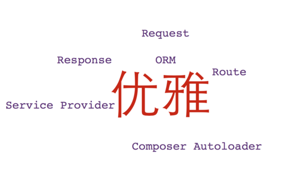 从零到一，美芽的技术实战