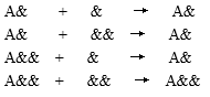 C++11 图说VS2013下的引用叠加规则和模板参数类型推导规则