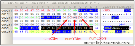Android 9patch 图片解析堆溢出漏洞分析（CVE-2015-1532）