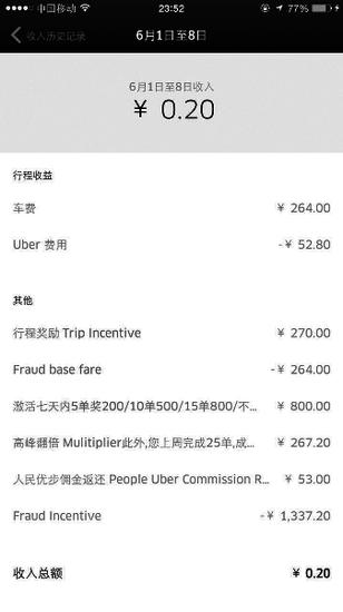 多名Uber司机被指刷单遭封号 一周薪水为0
