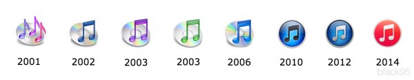 新iTunes图标竟与苹果经典Logo相呼应