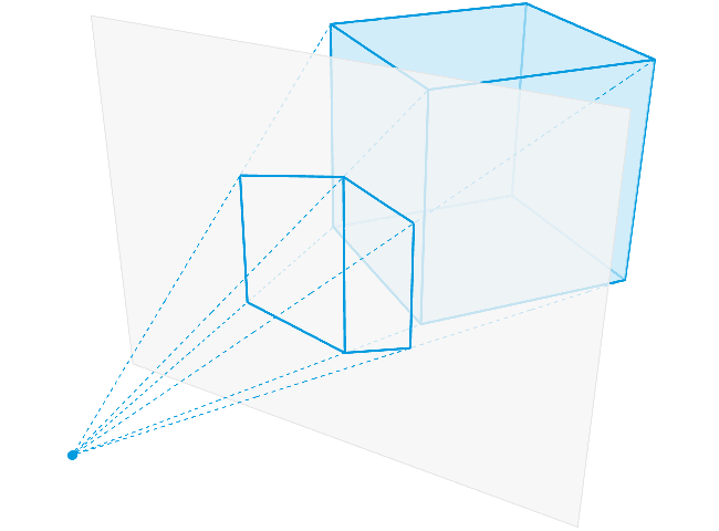 趣题：正方形能被画成什么样？