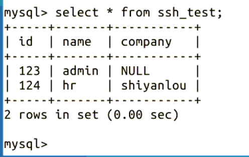 SSH 集合框架应用实例