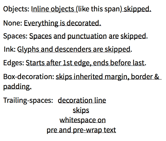 小tip: 了解CSS text-decoration新特性新表现
