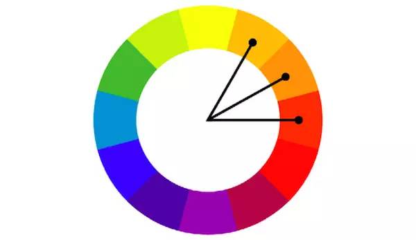 色彩心理学对网页设计有多大影响力？
