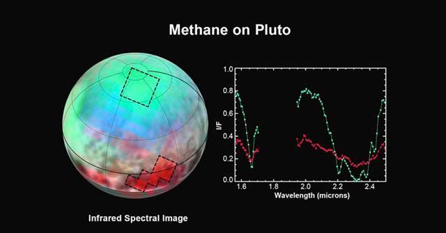 NASA公布最新冥王星系统高清图