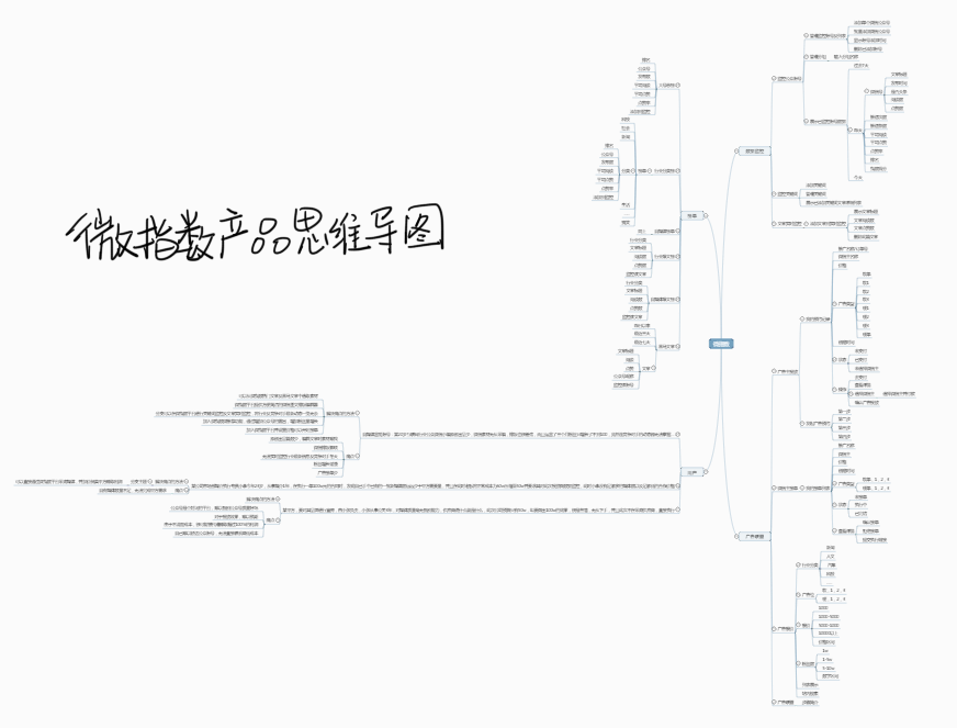 丢掉那些所谓的真理，来看看如何做好产品？