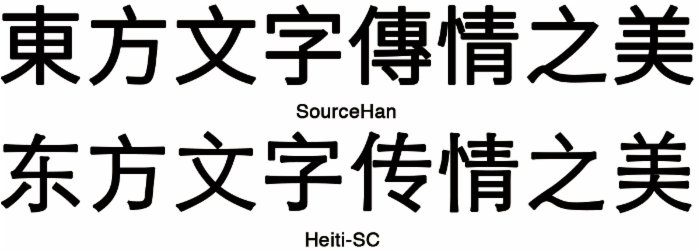 W3C 中文排版规范第一版（草稿）