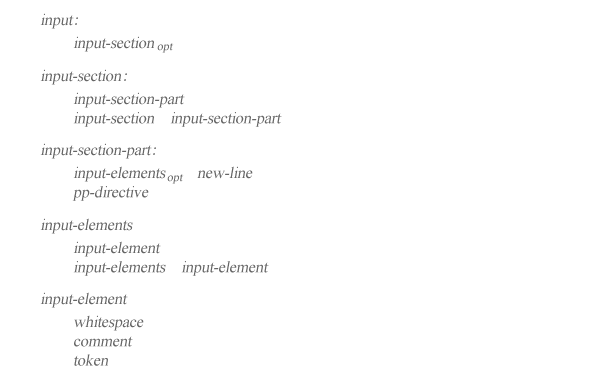 C# Language Specification 5.0 （翻译）第二章 词法结构
