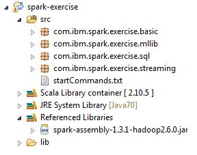 Spark 实战，第 1 部分: 使用 Scala 语言开发 Spark 应用程序