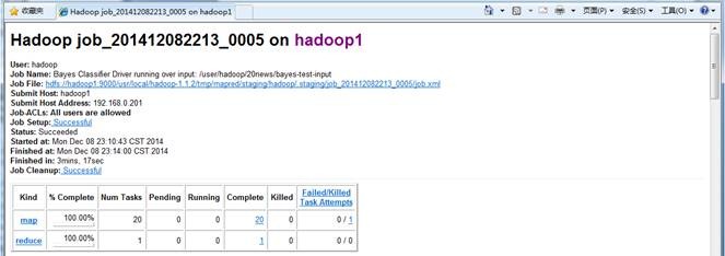 Hadoop入门进阶课程9--Mahout介绍、安装与应用案例