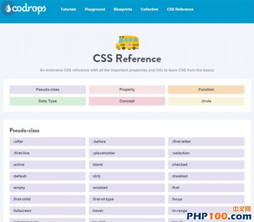 推荐几款Web程序员好用的CSS工具