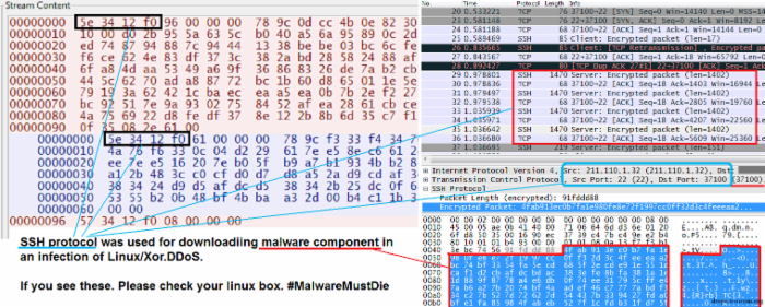 一款结合破壳(Shellshock)漏洞利用的Linux远程控制恶意软件Linux/XOR.DDoS 深入解析