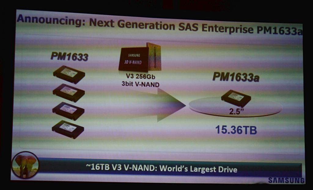 三星推16TB史上最高容量SSD