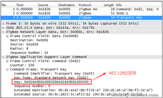 ZigBee 安全探究