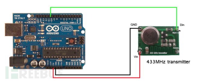 使用Arduino模块实施无线信号的重放攻击