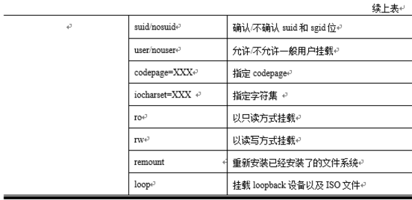 【连载】嵌入式Linux开发教程：Linux常见命令（下篇）