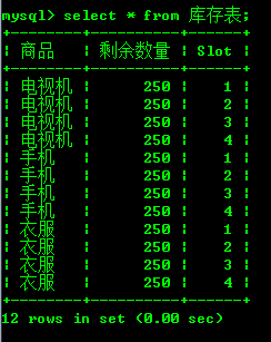 实现秒杀的几个想法(续)