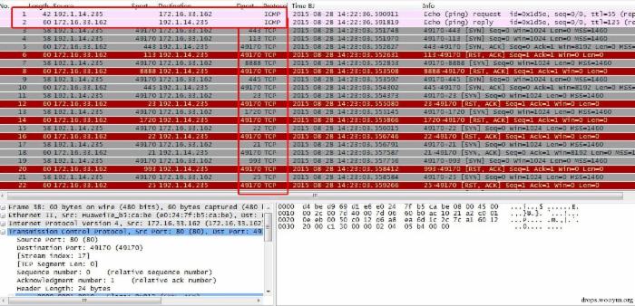 WireShark黑客发现之旅（5）—扫描探测