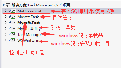 开源任务管理平台TaskManager介绍