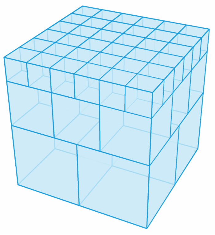 怎样把一个立方体分成 54 个小立方体？