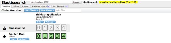 Elasticsearch学习笔记