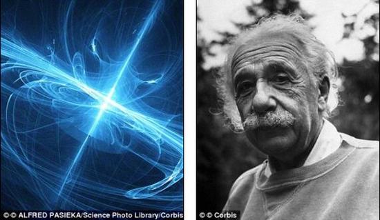 爱因斯坦错了？实验证明量子纠缠现象的确存在