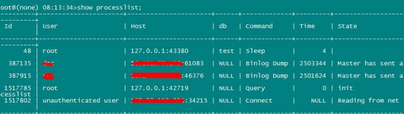 【MySQL】关于 unauthenticated user的哲学思考