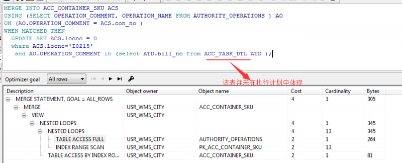 Oracle 如何选择update、merge