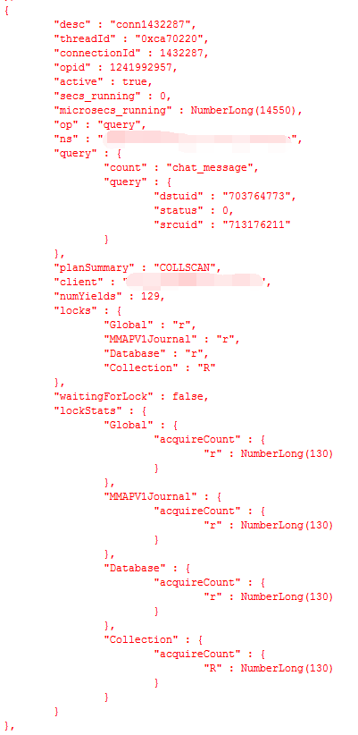 MongoDB监控总结