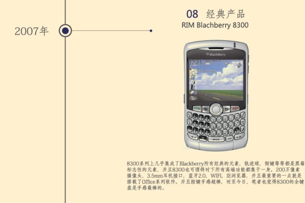 首款安卓机将至 黑莓30年经典产品回顾