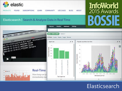 2015 Bossie评选：最佳开源大数据工具