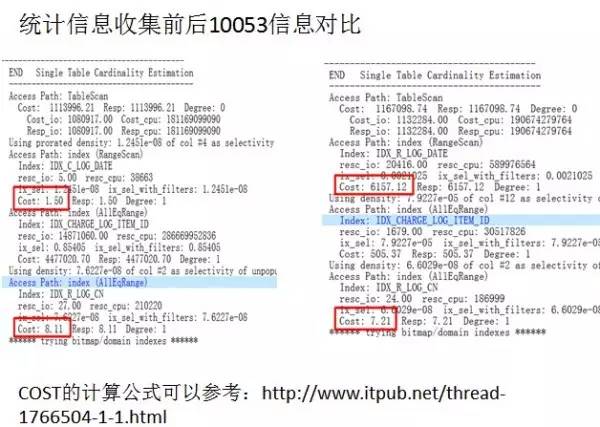 管好统计信息，开启SQL优化之门