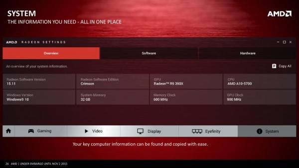 大变样：AMD将用Crimson取代Radeon显卡的“催化剂”驱动套件