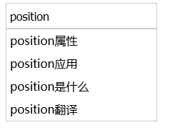 详解CSS position属性