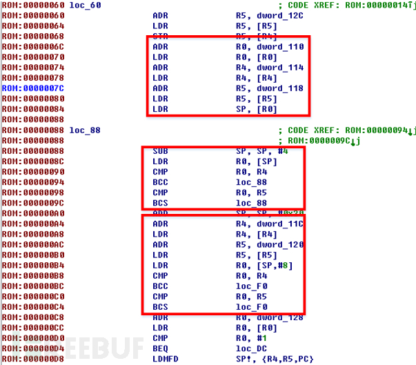 Hacking Team安卓浏览器攻击过程中的漏洞分析 Stage3